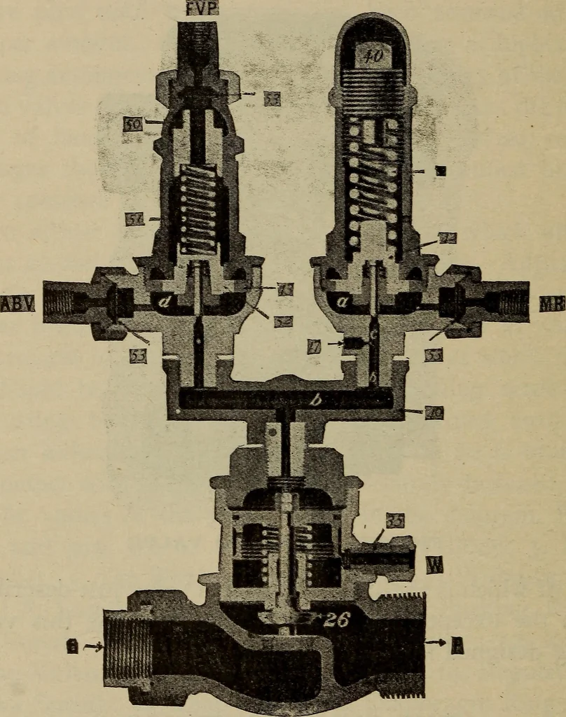 An illustration from Cyclopedia of locomotive engineering, with examination questions and answers; a practical manual on the construction care and management of modern locomotives, 1916, leaf 773