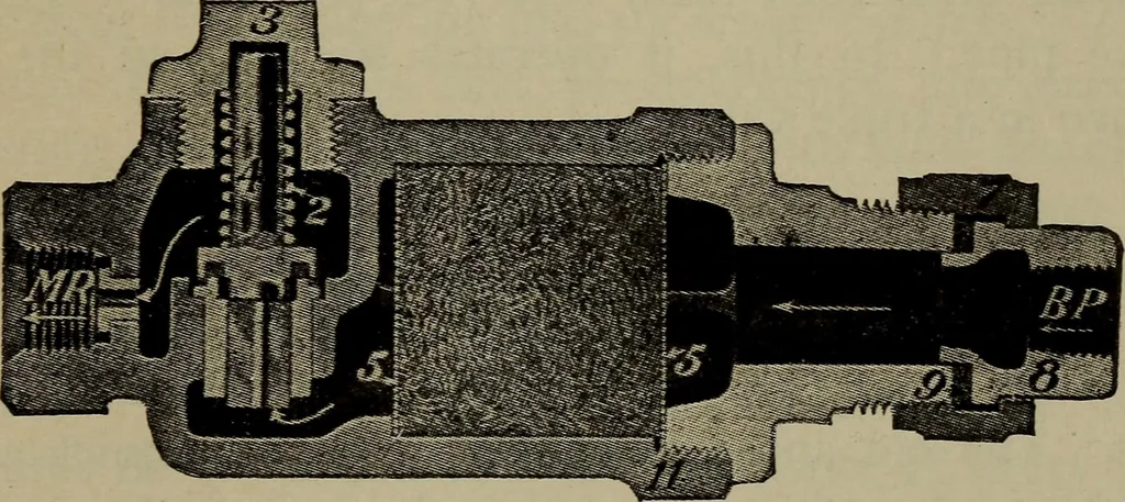 An illustration from Cyclopedia of locomotive engineering, with examination questions and answers; a practical manual on the construction care and management of modern locomotives, 1916, leaf 780