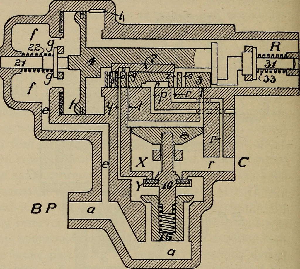 An illustration from Cyclopedia of locomotive engineering, with examination questions and answers; a practical manual on the construction care and management of modern locomotives, 1916, leaf 791