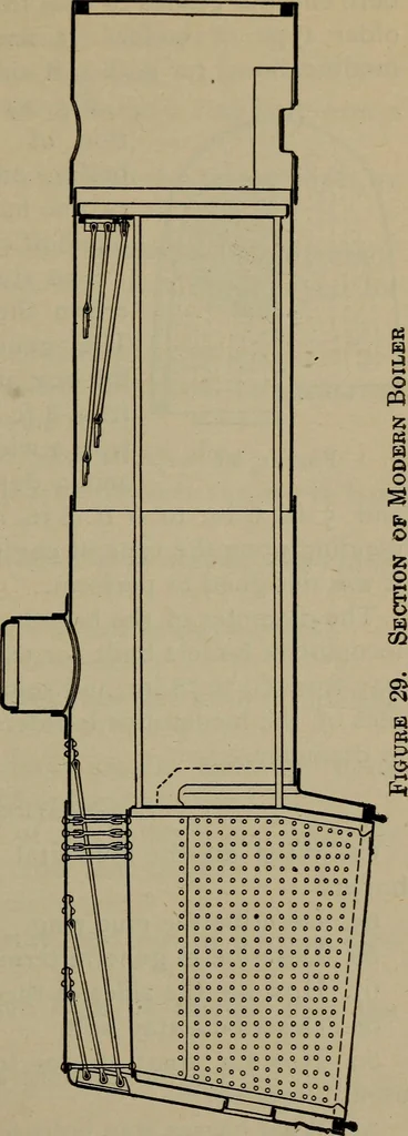 An illustration from Cyclopedia of locomotive engineering, with examination questions and answers; a practical manual on the construction care and management of modern locomotives, 1916, leaf 80
