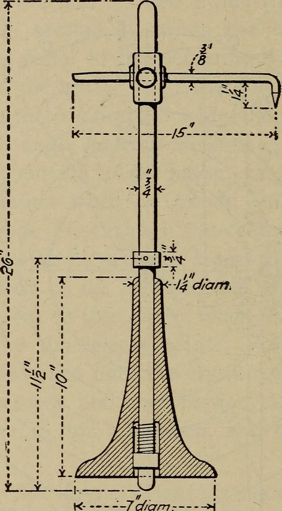 An illustration from Cyclopedia of locomotive engineering, with examination questions and answers; a practical manual on the construction care and management of modern locomotives, 1916, leaf 817
