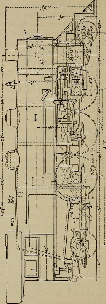 An illustration from Cyclopedia of locomotive engineering, with examination questions and answers; a practical manual on the construction care and management of modern locomotives, 1916, leaf 821