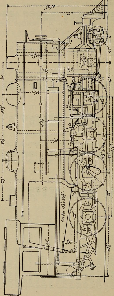 An illustration from Cyclopedia of locomotive engineering, with examination questions and answers; a practical manual on the construction care and management of modern locomotives, 1916, leaf 825