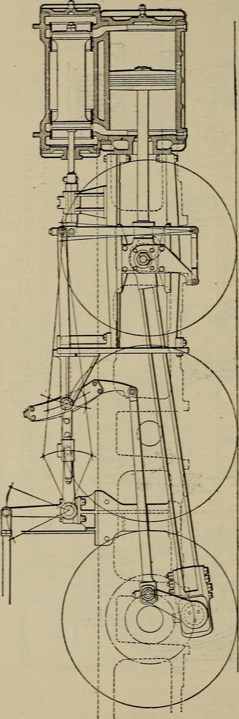 An illustration from Cyclopedia of locomotive engineering, with examination questions and answers; a practical manual on the construction care and management of modern locomotives, 1916, leaf 829