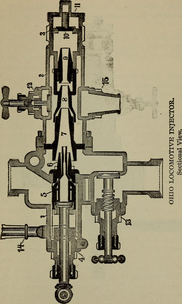An illustration from Cyclopedia of locomotive engineering, with examination questions and answers; a practical manual on the construction care and management of modern locomotives, 1916, leaf 834