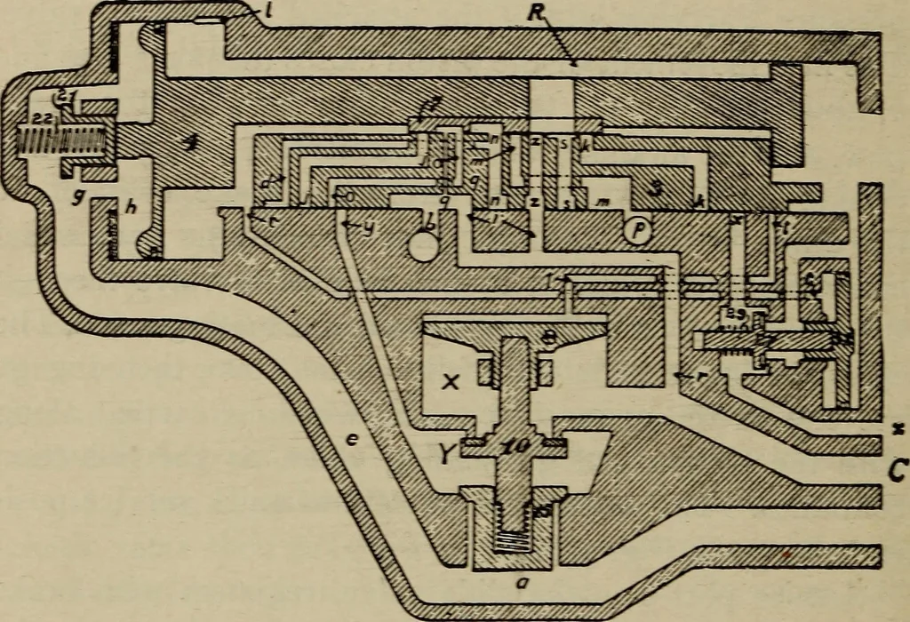 An illustration from Cyclopedia of locomotive engineering, with examination questions and answers; a practical manual on the construction care and management of modern locomotives, 1916, leaf 847