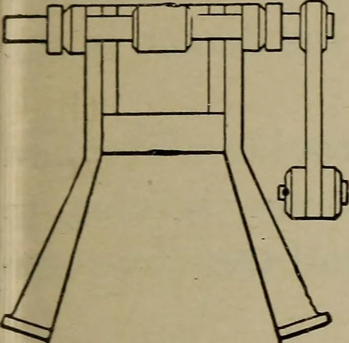 An illustration from Cyclopedia of locomotive engineering, with examination questions and answers; a practical manual on the construction care and management of modern locomotives, 1916, leaf 94