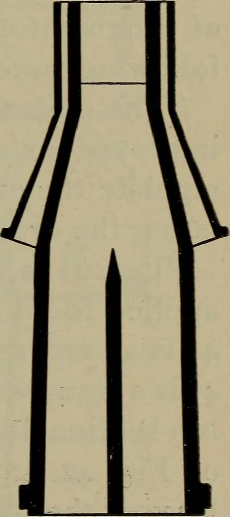 An illustration from Cyclopedia of locomotive engineering, with examination questions and answers; a practical manual on the construction care and management of modern locomotives, 1916, leaf 94