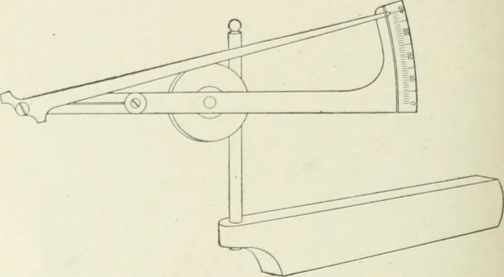 An illustration from Cyclopedia of mechanical engineering; a general reference work. Editor-in-chief Howard Monroe Raymond. Assisted by a corps of mechanical engineers, technical experts, and designers of the highest professional standing, 1908, leaf 110
