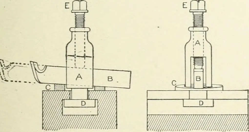 An illustration from Cyclopedia of mechanical engineering; a general reference work. Editor-in-chief Howard Monroe Raymond. Assisted by a corps of mechanical engineers, technical experts, and designers of the highest professional standing, 1908, leaf 115