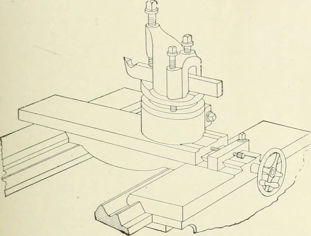 An illustration from Cyclopedia of mechanical engineering; a general reference work. Editor-in-chief Howard Monroe Raymond. Assisted by a corps of mechanical engineers, technical experts, and designers of the highest professional standing, 1908, leaf 117