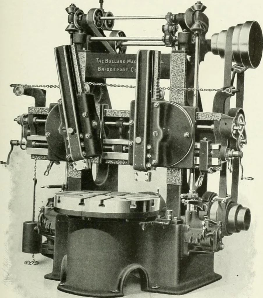 An illustration from Cyclopedia of mechanical engineering; a general reference work. Editor-in-chief Howard Monroe Raymond. Assisted by a corps of mechanical engineers, technical experts, and designers of the highest professional standing, 1908, leaf 125