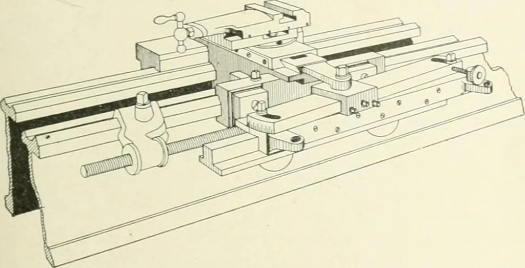 An illustration from Cyclopedia of mechanical engineering; a general reference work. Editor-in-chief Howard Monroe Raymond. Assisted by a corps of mechanical engineers, technical experts, and designers of the highest professional standing, 1908, leaf 129