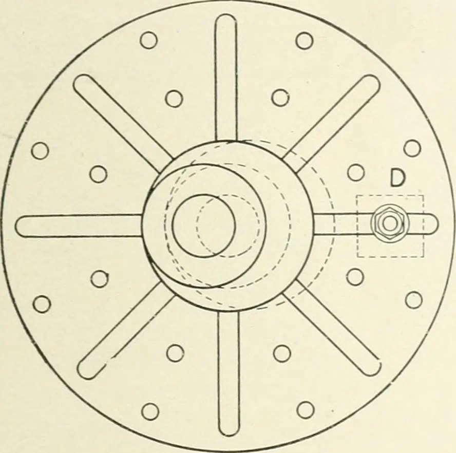 An illustration from Cyclopedia of mechanical engineering; a general reference work. Editor-in-chief Howard Monroe Raymond. Assisted by a corps of mechanical engineers, technical experts, and designers of the highest professional standing, 1908, leaf 133