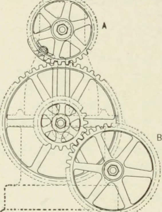 An illustration from Cyclopedia of mechanical engineering; a general reference work. Editor-in-chief Howard Monroe Raymond. Assisted by a corps of mechanical engineers, technical experts, and designers of the highest professional standing, 1908, leaf 142