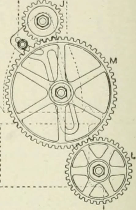 An illustration from Cyclopedia of mechanical engineering; a general reference work. Editor-in-chief Howard Monroe Raymond. Assisted by a corps of mechanical engineers, technical experts, and designers of the highest professional standing, 1908, leaf 142