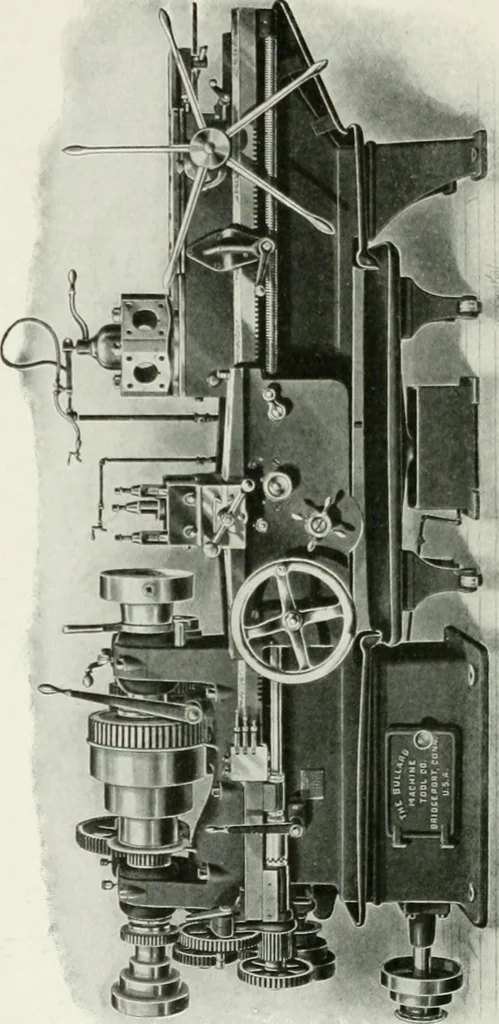 An illustration from Cyclopedia of mechanical engineering; a general reference work. Editor-in-chief Howard Monroe Raymond. Assisted by a corps of mechanical engineers, technical experts, and designers of the highest professional standing, 1908, leaf 144