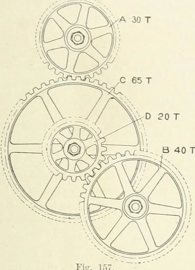 An illustration from Cyclopedia of mechanical engineering; a general reference work. Editor-in-chief Howard Monroe Raymond. Assisted by a corps of mechanical engineers, technical experts, and designers of the highest professional standing, 1908, leaf 145