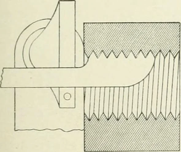 An illustration from Cyclopedia of mechanical engineering; a general reference work. Editor-in-chief Howard Monroe Raymond. Assisted by a corps of mechanical engineers, technical experts, and designers of the highest professional standing, 1908, leaf 147