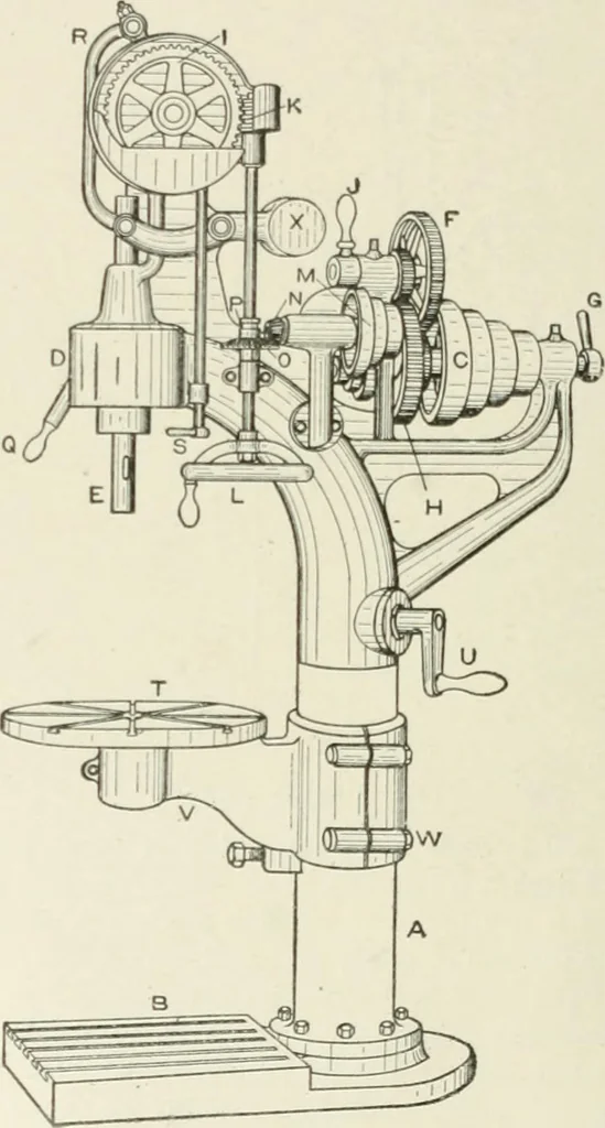 An illustration from Cyclopedia of mechanical engineering; a general reference work. Editor-in-chief Howard Monroe Raymond. Assisted by a corps of mechanical engineers, technical experts, and designers of the highest professional standing, 1908, leaf 152