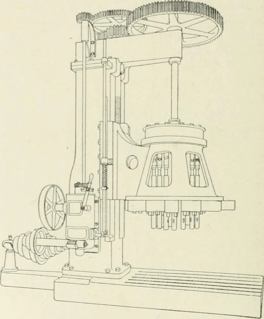 An illustration from Cyclopedia of mechanical engineering; a general reference work. Editor-in-chief Howard Monroe Raymond. Assisted by a corps of mechanical engineers, technical experts, and designers of the highest professional standing, 1908, leaf 156