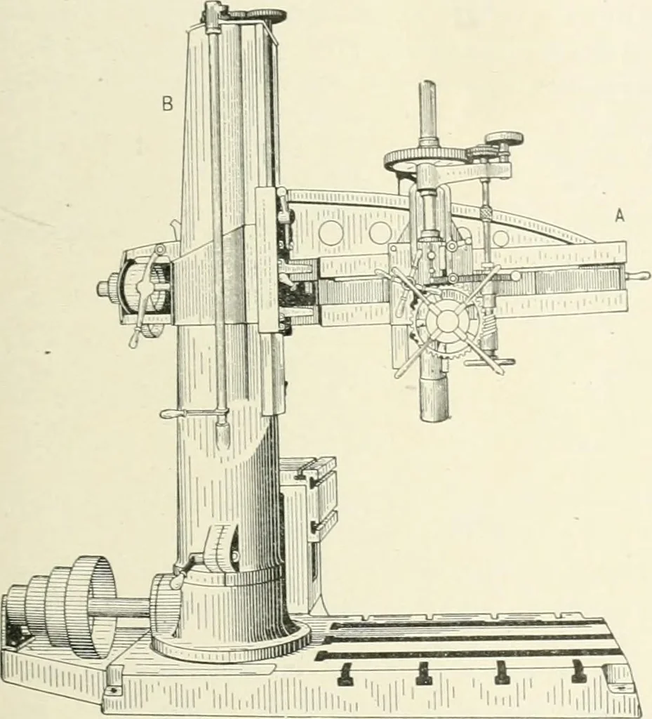 An illustration from Cyclopedia of mechanical engineering; a general reference work. Editor-in-chief Howard Monroe Raymond. Assisted by a corps of mechanical engineers, technical experts, and designers of the highest professional standing, 1908, leaf 157