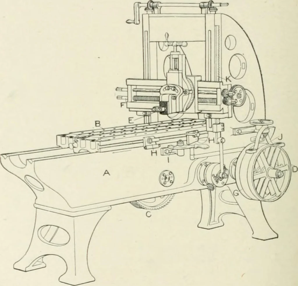 An illustration from Cyclopedia of mechanical engineering; a general reference work. Editor-in-chief Howard Monroe Raymond. Assisted by a corps of mechanical engineers, technical experts, and designers of the highest professional standing, 1908, leaf 164