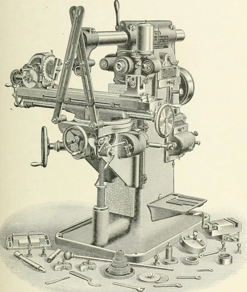An illustration from Cyclopedia of mechanical engineering; a general reference work. Editor-in-chief Howard Monroe Raymond. Assisted by a corps of mechanical engineers, technical experts, and designers of the highest professional standing, 1908, leaf 171