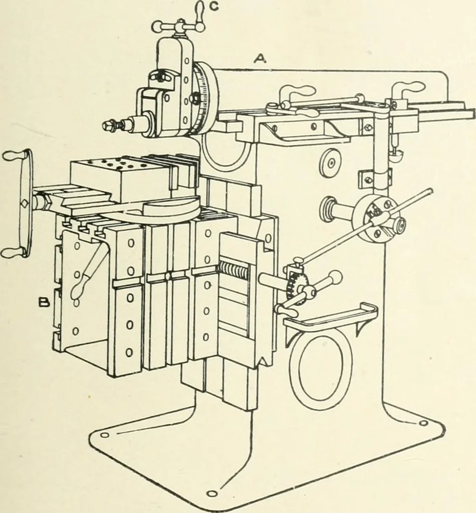 An illustration from Cyclopedia of mechanical engineering; a general reference work. Editor-in-chief Howard Monroe Raymond. Assisted by a corps of mechanical engineers, technical experts, and designers of the highest professional standing, 1908, leaf 173
