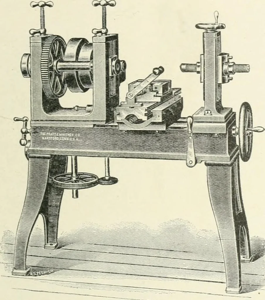 An illustration from Cyclopedia of mechanical engineering; a general reference work. Editor-in-chief Howard Monroe Raymond. Assisted by a corps of mechanical engineers, technical experts, and designers of the highest professional standing, 1908, leaf 183