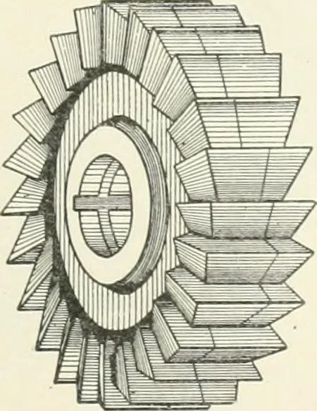 An illustration from Cyclopedia of mechanical engineering; a general reference work. Editor-in-chief Howard Monroe Raymond. Assisted by a corps of mechanical engineers, technical experts, and designers of the highest professional standing, 1908, leaf 185