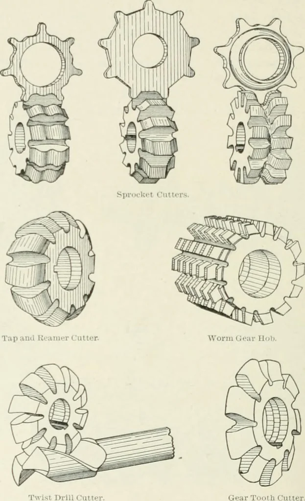 An illustration from Cyclopedia of mechanical engineering; a general reference work. Editor-in-chief Howard Monroe Raymond. Assisted by a corps of mechanical engineers, technical experts, and designers of the highest professional standing, 1908, leaf 188