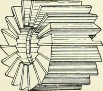 An illustration from Cyclopedia of mechanical engineering; a general reference work. Editor-in-chief Howard Monroe Raymond. Assisted by a corps of mechanical engineers, technical experts, and designers of the highest professional standing, 1908, leaf 191