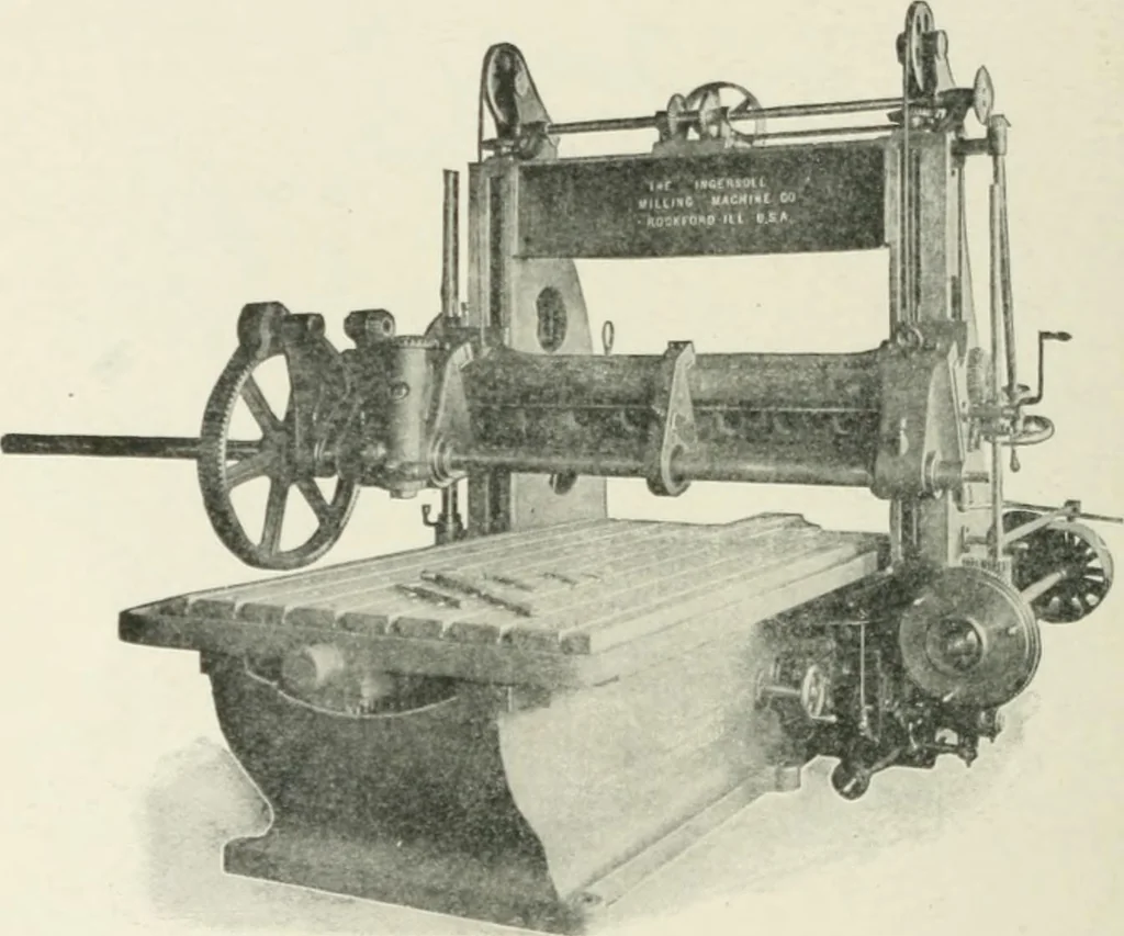 An illustration from Cyclopedia of mechanical engineering; a general reference work. Editor-in-chief Howard Monroe Raymond. Assisted by a corps of mechanical engineers, technical experts, and designers of the highest professional standing, 1908, leaf 196