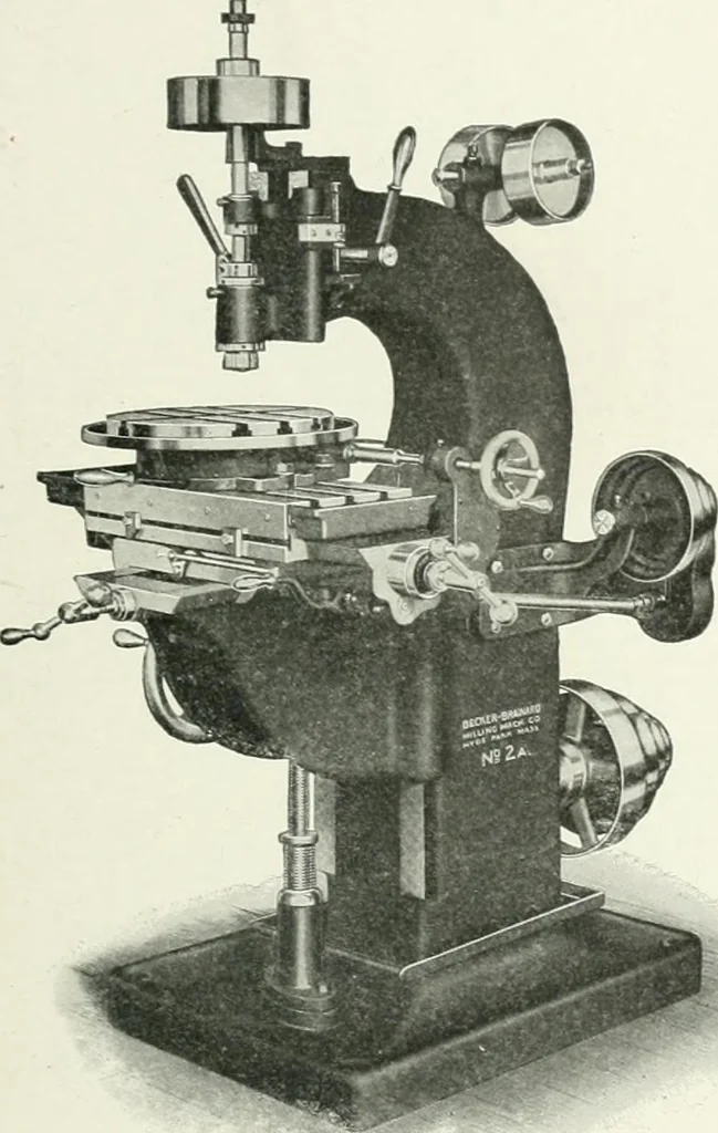 An illustration from Cyclopedia of mechanical engineering; a general reference work. Editor-in-chief Howard Monroe Raymond. Assisted by a corps of mechanical engineers, technical experts, and designers of the highest professional standing, 1908, leaf 203