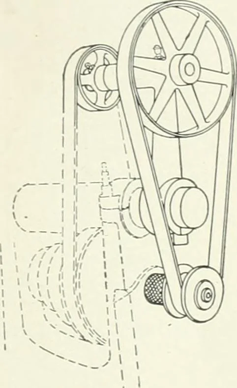 An illustration from Cyclopedia of mechanical engineering; a general reference work. Editor-in-chief Howard Monroe Raymond. Assisted by a corps of mechanical engineers, technical experts, and designers of the highest professional standing, 1908, leaf 205