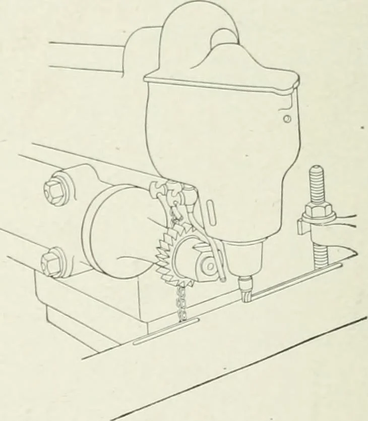 An illustration from Cyclopedia of mechanical engineering; a general reference work. Editor-in-chief Howard Monroe Raymond. Assisted by a corps of mechanical engineers, technical experts, and designers of the highest professional standing, 1908, leaf 208