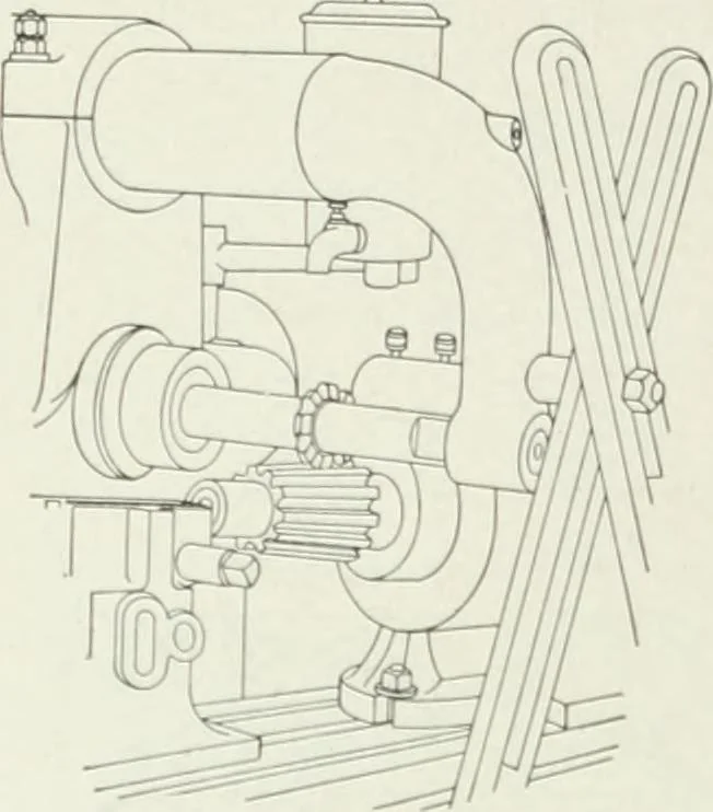 An illustration from Cyclopedia of mechanical engineering; a general reference work. Editor-in-chief Howard Monroe Raymond. Assisted by a corps of mechanical engineers, technical experts, and designers of the highest professional standing, 1908, leaf 210