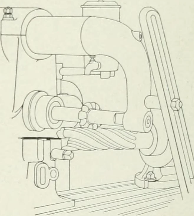 An illustration from Cyclopedia of mechanical engineering; a general reference work. Editor-in-chief Howard Monroe Raymond. Assisted by a corps of mechanical engineers, technical experts, and designers of the highest professional standing, 1908, leaf 210
