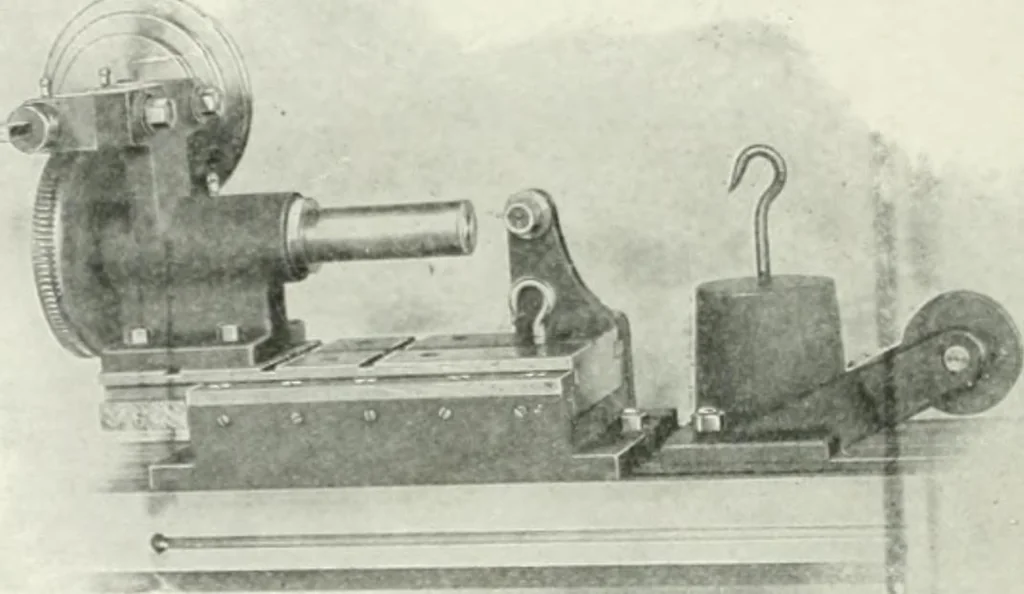 An illustration from Cyclopedia of mechanical engineering; a general reference work. Editor-in-chief Howard Monroe Raymond. Assisted by a corps of mechanical engineers, technical experts, and designers of the highest professional standing, 1908, leaf 214
