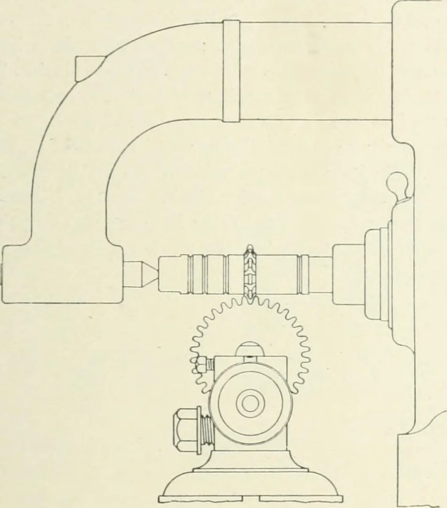An illustration from Cyclopedia of mechanical engineering; a general reference work. Editor-in-chief Howard Monroe Raymond. Assisted by a corps of mechanical engineers, technical experts, and designers of the highest professional standing, 1908, leaf 217