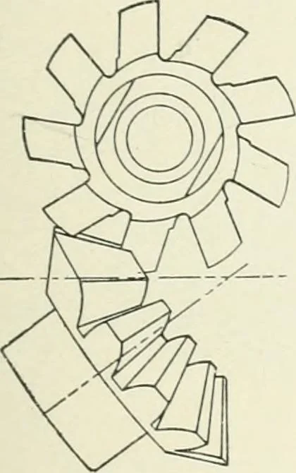 An illustration from Cyclopedia of mechanical engineering; a general reference work. Editor-in-chief Howard Monroe Raymond. Assisted by a corps of mechanical engineers, technical experts, and designers of the highest professional standing, 1908, leaf 219