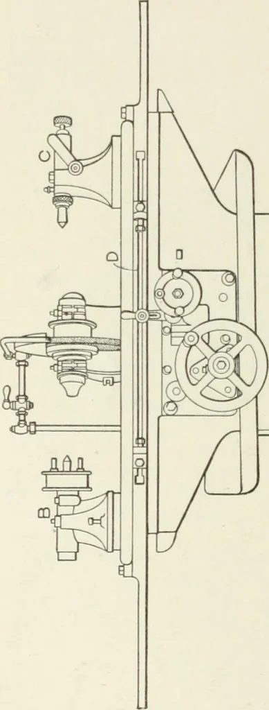 An illustration from Cyclopedia of mechanical engineering; a general reference work. Editor-in-chief Howard Monroe Raymond. Assisted by a corps of mechanical engineers, technical experts, and designers of the highest professional standing, 1908, leaf 222