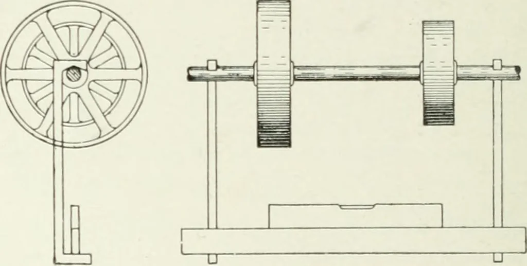 An illustration from Cyclopedia of mechanical engineering; a general reference work. Editor-in-chief Howard Monroe Raymond. Assisted by a corps of mechanical engineers, technical experts, and designers of the highest professional standing, 1908, leaf 240