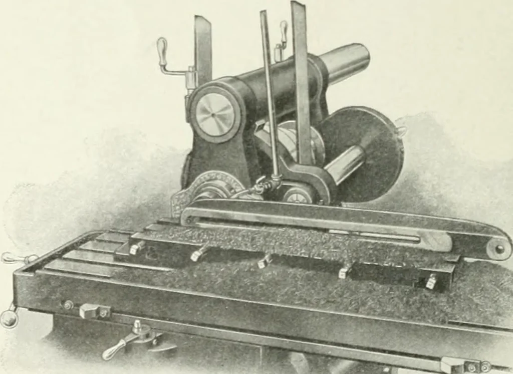 An illustration from Cyclopedia of mechanical engineering; a general reference work. Editor-in-chief Howard Monroe Raymond. Assisted by a corps of mechanical engineers, technical experts, and designers of the highest professional standing, 1908, leaf 244