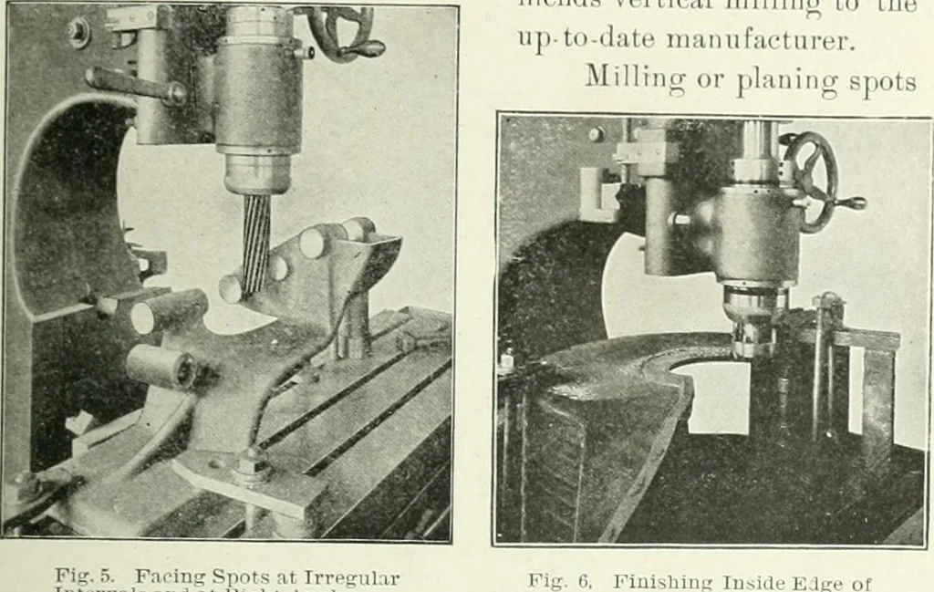 An illustration from Cyclopedia of mechanical engineering; a general reference work. Editor-in-chief Howard Monroe Raymond. Assisted by a corps of mechanical engineers, technical experts, and designers of the highest professional standing, 1908, leaf 247