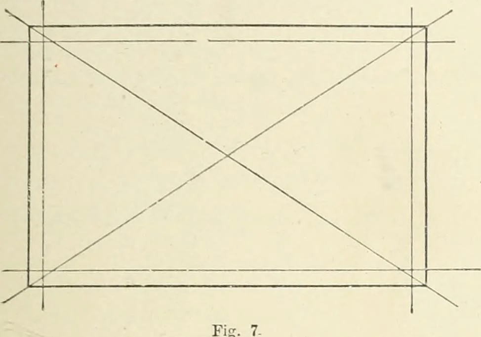 An illustration from Cyclopedia of mechanical engineering; a general reference work. Editor-in-chief Howard Monroe Raymond. Assisted by a corps of mechanical engineers, technical experts, and designers of the highest professional standing, 1908, leaf 25