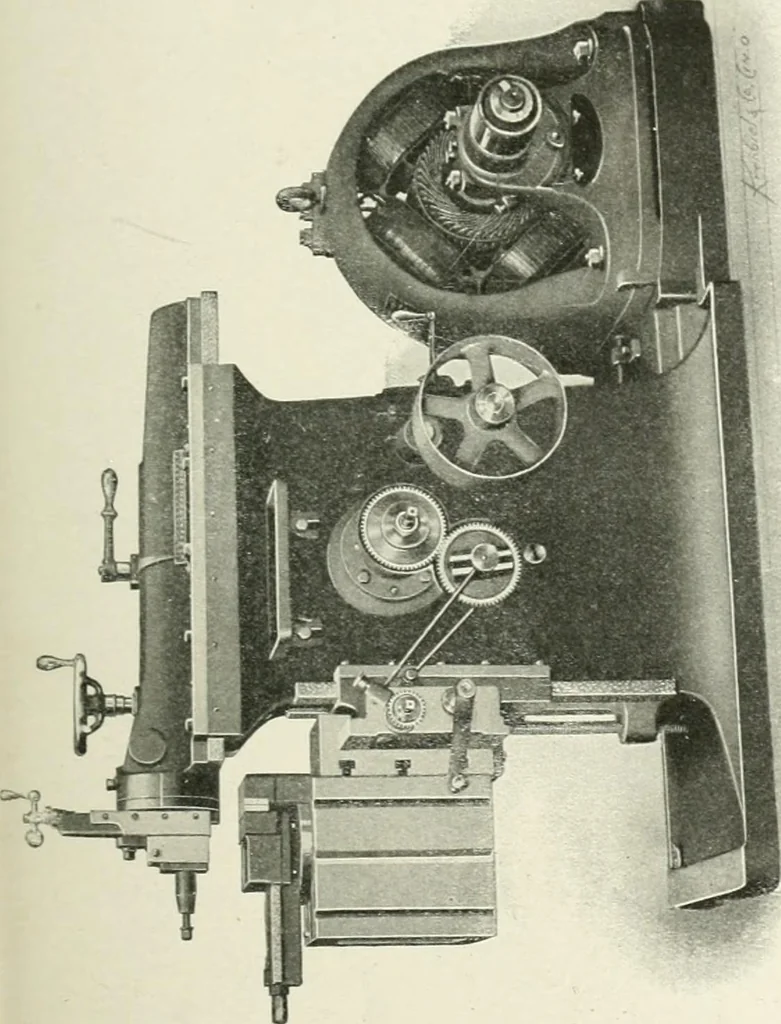 An illustration from Cyclopedia of mechanical engineering; a general reference work. Editor-in-chief Howard Monroe Raymond. Assisted by a corps of mechanical engineers, technical experts, and designers of the highest professional standing, 1908, leaf 275