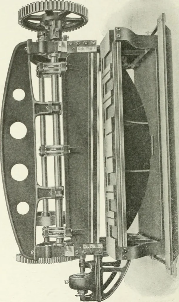 An illustration from Cyclopedia of mechanical engineering; a general reference work. Editor-in-chief Howard Monroe Raymond. Assisted by a corps of mechanical engineers, technical experts, and designers of the highest professional standing, 1908, leaf 288