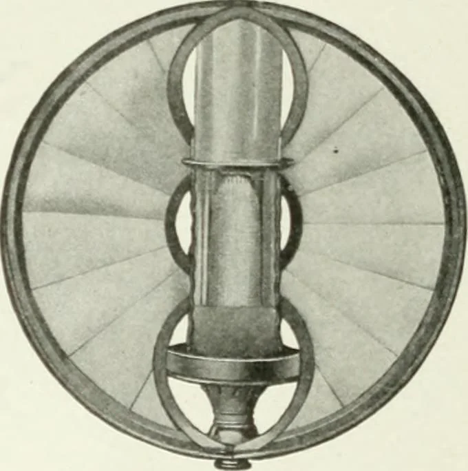 An illustration from Cyclopedia of mechanical engineering; a general reference work. Editor-in-chief Howard Monroe Raymond. Assisted by a corps of mechanical engineers, technical experts, and designers of the highest professional standing, 1908, leaf 292